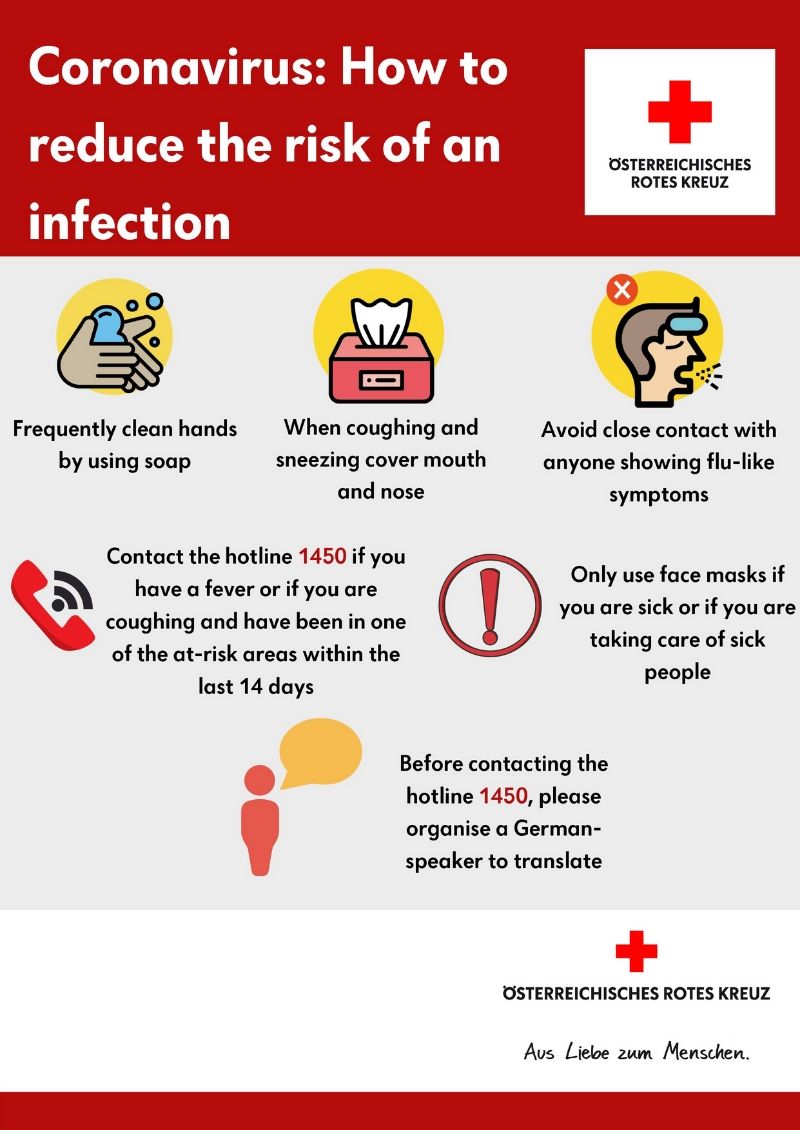 Graphics of the red cross to prevent the spreading of COVID-19