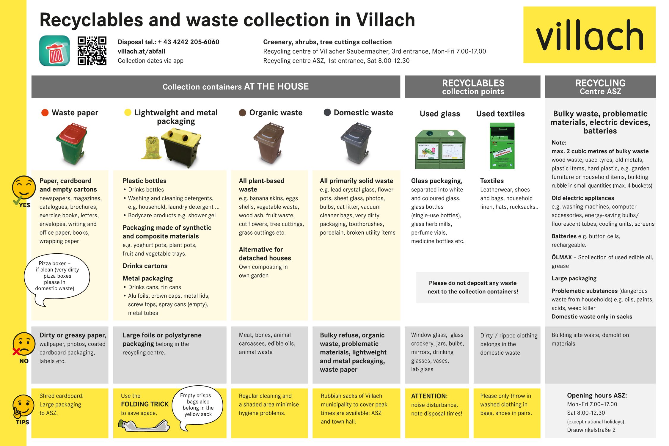 Graphic on how to separate waste