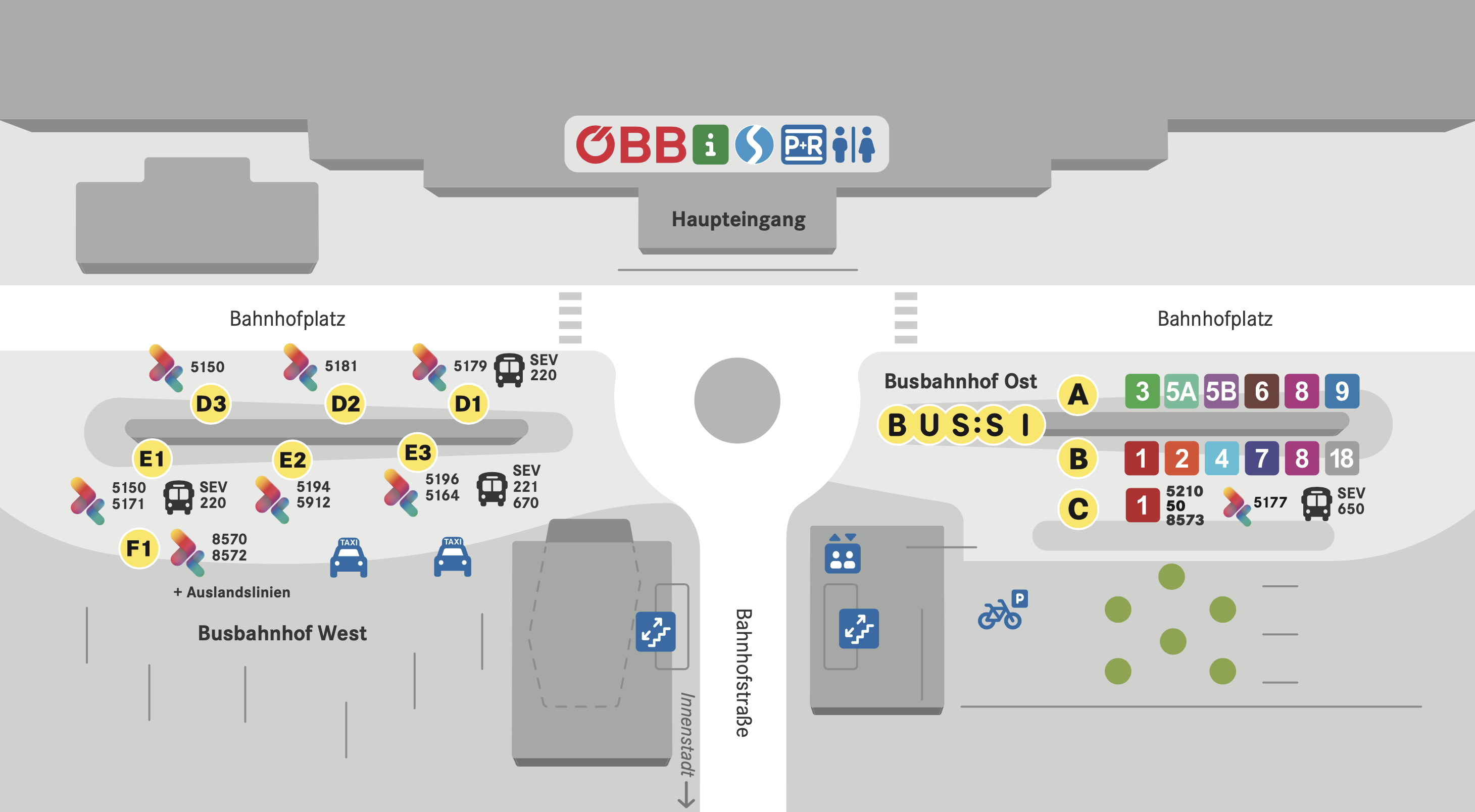 Visualisierung der neuen Busstationen am Hauptbahnhof Villach
